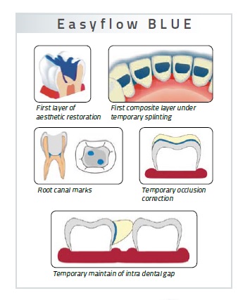 DEI® Clever Easyflow