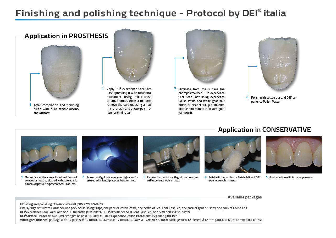 DEI® experience Polish Paste